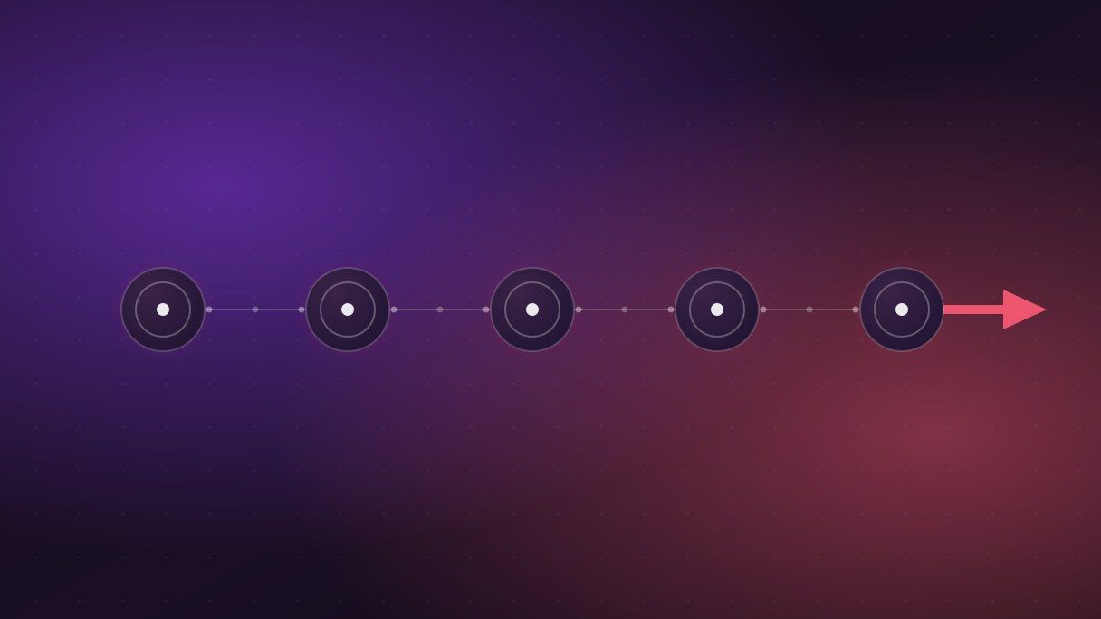 CI/CD Explained: How Continuous Delivery Ships Better Software, Faster